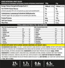 iWHEY® ISOLATE 2000g/61serv